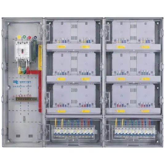 meter box